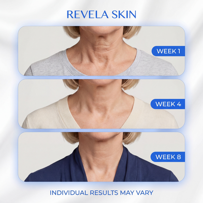 Revela Skin  Tighten & Lift Neck Cream