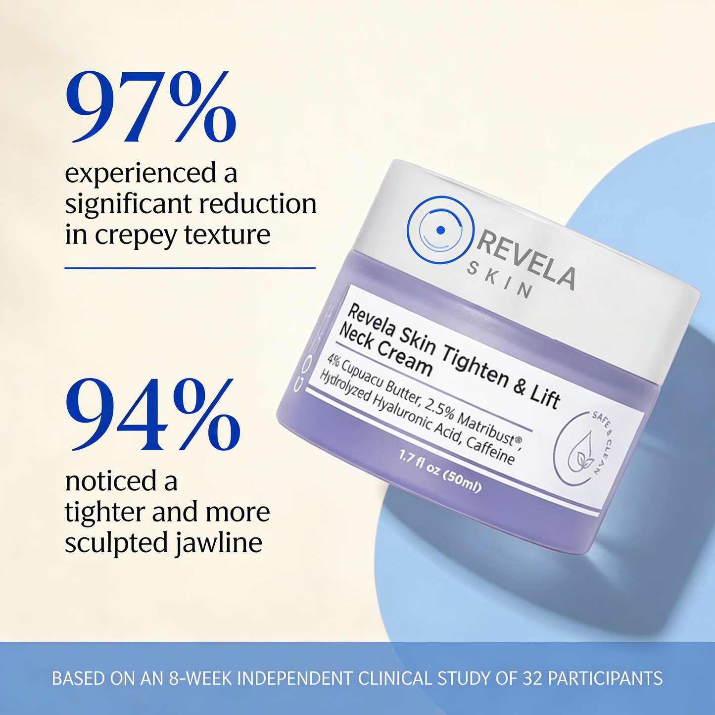 Revela Skin  Tighten & Lift Neck Cream