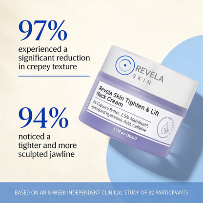 Revela Skin  Tighten & Lift Neck Cream